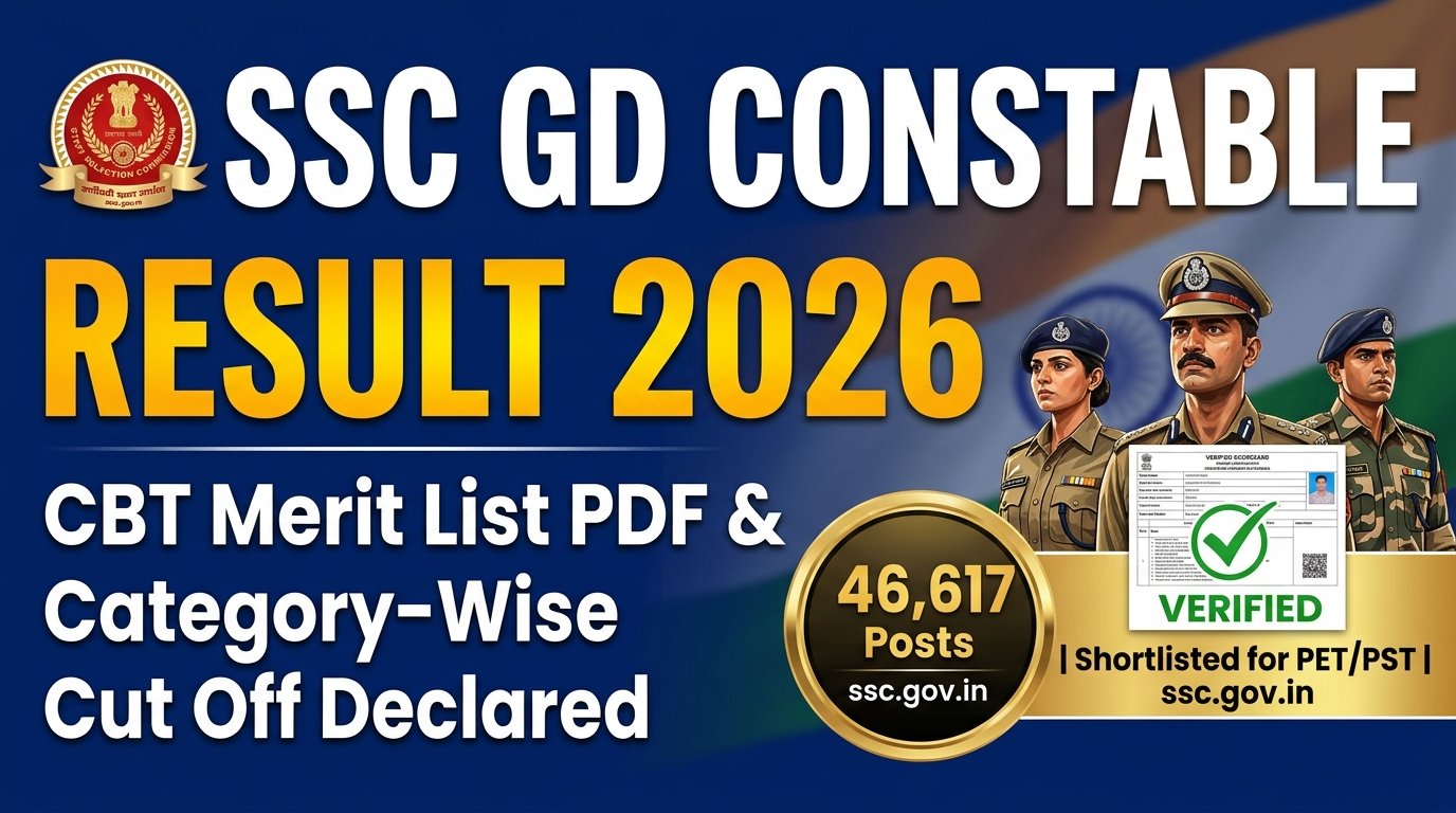 SSC GD Constable Result 2026 Declared CBT Merit List PDF at ssc.gov.in